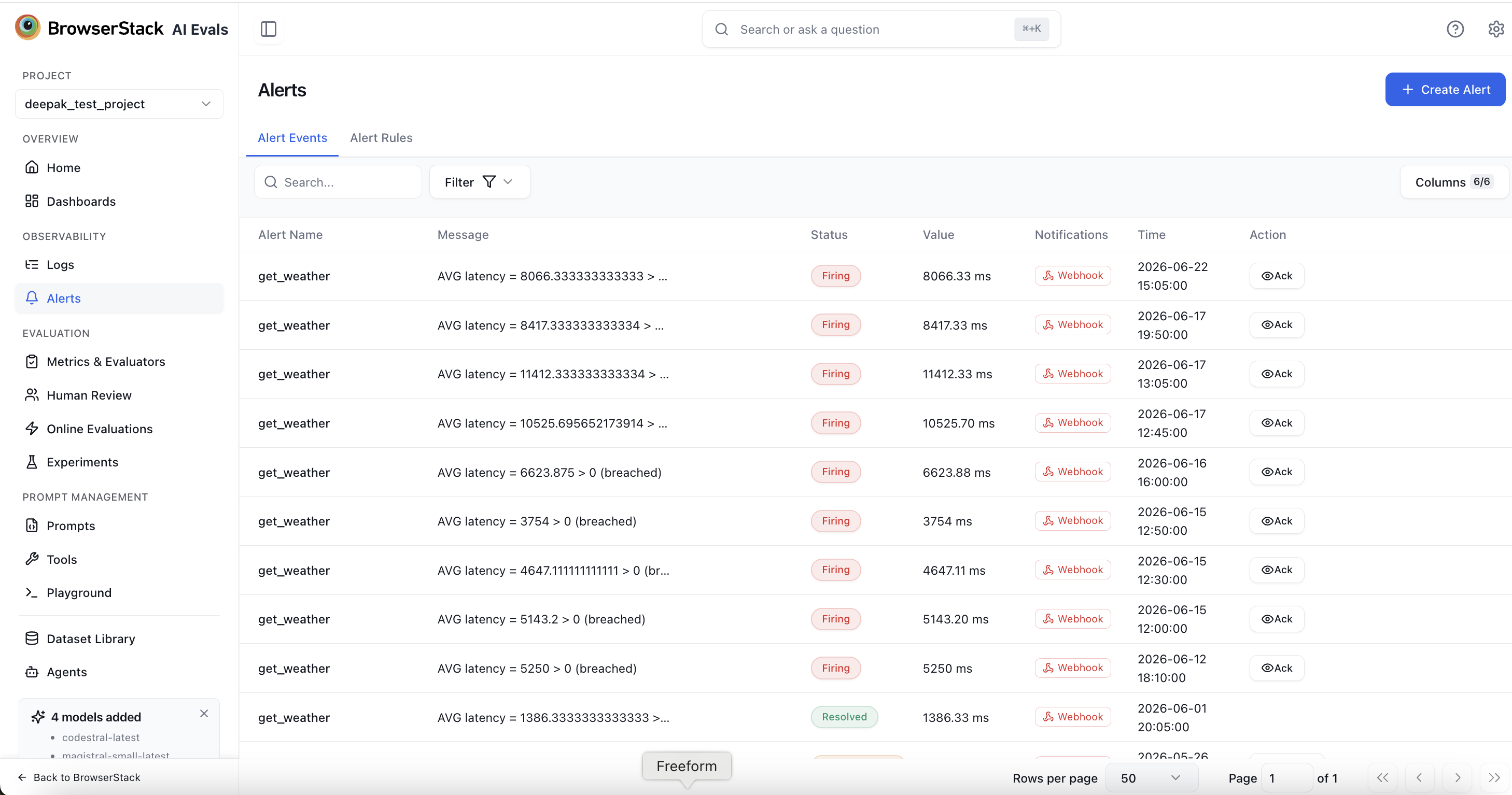 Alert Events tab showing fired events