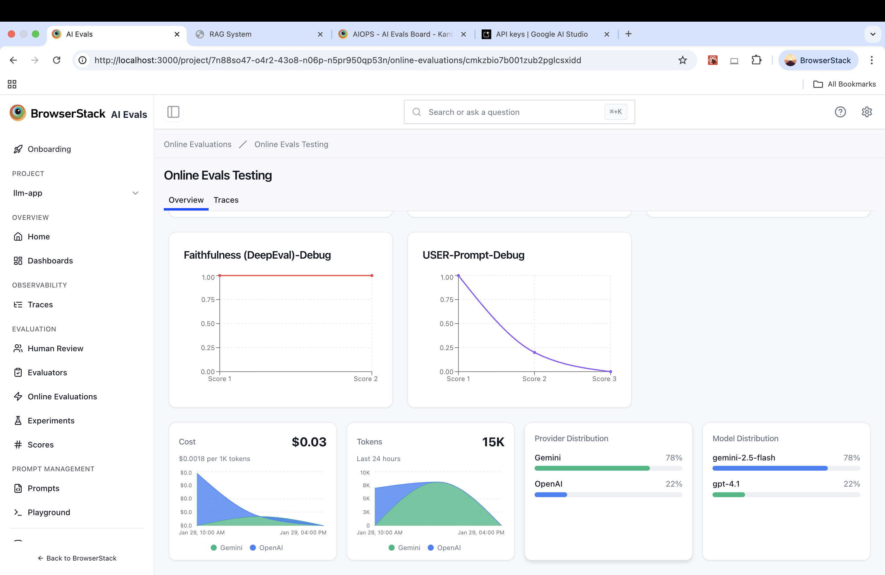 Aggregate view for online evaluations